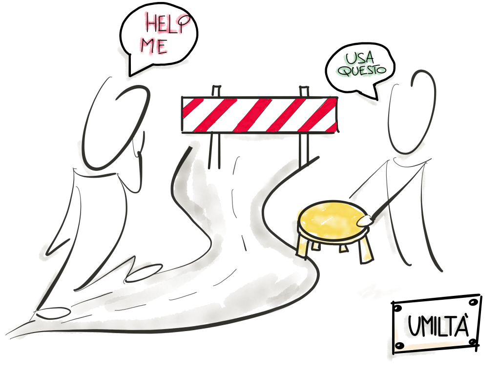 UMILTA'