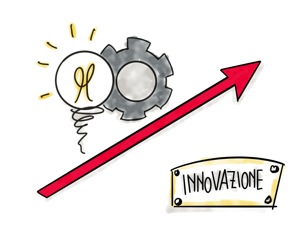 INNOVAZIONE
