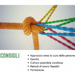 coinvolgimento