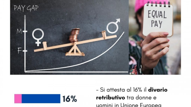 divario retributivo
